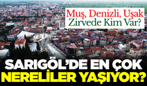 Sarıgöl'de en çok hangi şehirden kişiler yaşıyor?