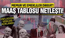 Memur ve emeklinin beklediği zam tablosu ortaya çıktı: İşte detaylar...