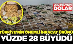 Türkiye’nin önemli ihracat ürünü yüzde 28 büyüdü