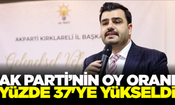 AK Parti Genel Sekreteri İnan oy oranımız yüzde 37
