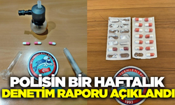 Afyonkarahisar'da denetim: 7 bin 860 şahıs ve 2 bin 44 aracın sorgusu yapıldı!