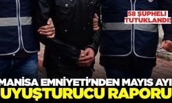 Manisa Emniyeti'nden Mayıs Ayı Uyuşturucu Operasyonları Bilançosu: 58 Kişi Tutuklandı
