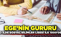 Aydın Sosyal Bilimler Lisesi ilk binde