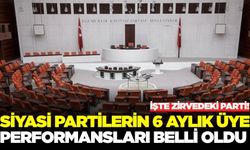 Siyasi Partilerin 6 Aylık Üye Performansları Belli Oldu