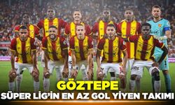 Galatasaray’la birlikte ligin en az gol yiyen takımı konumunda!