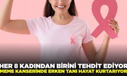Türkiye'de kadınlarda en sık görülen kanser türü!