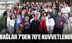 Denizli’de “Dijital Köprüler” projesi hayata geçirildi