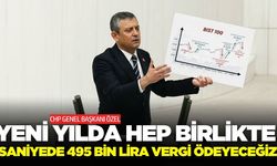Özgür Özel, "AK Parti'nin kara düzeni budur"