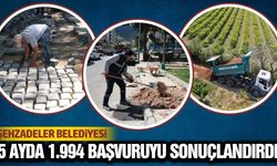 Şehzadeler’de vatandaş taleplerinin yüzde 81’i çözüme kavuştu