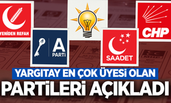 Yargıtay siyasi partilerin üye sayılarını açıkladı