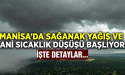 Meteoroloji'den Manisa için peş peşe uyarı!