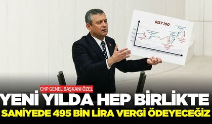 Özgür Özel, "AK Parti'nin kara düzeni budur"