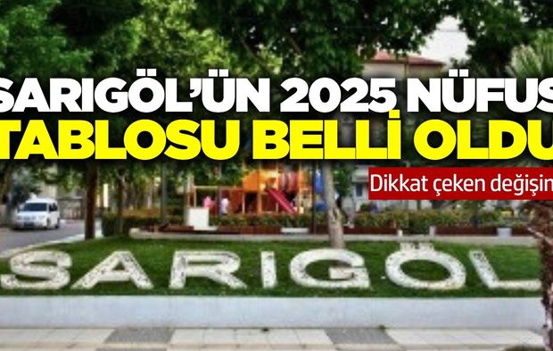 Manisa'nın ilçelerinde nüfus değişimleri nasıl oldu? Hangi ilçenin nüfusu azaldı, hangi ilçenin yükseldi?