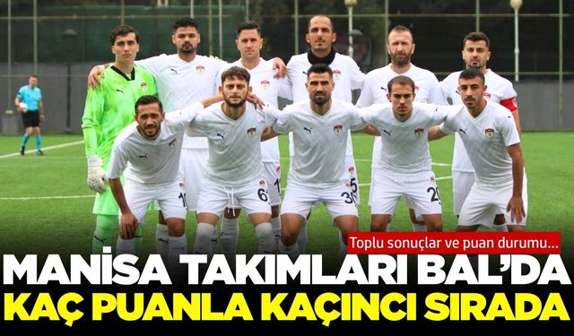 Manisa takımları bu hafta BAL'da ne yaptı? Kim kaçıncı sırada...