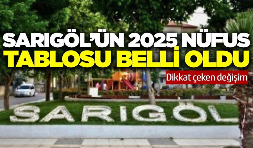 Manisa'nın ilçelerinde nüfus değişimleri nasıl oldu? Hangi ilçenin nüfusu azaldı, hangi ilçenin yükseldi?