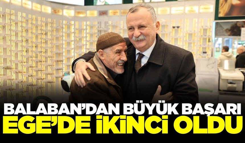 Semih Balaban'a güven oranı yüzde 60.8