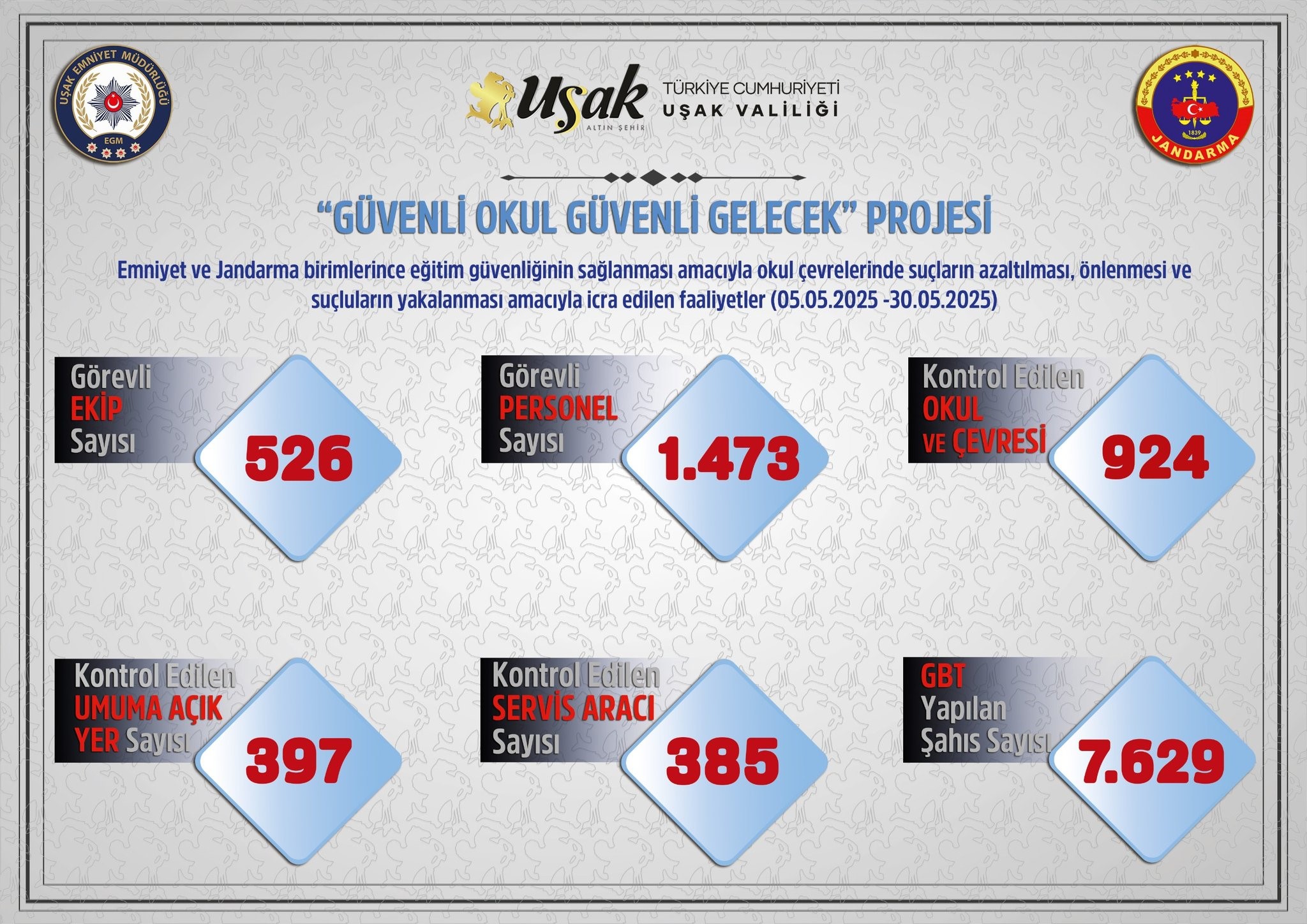 Ege’de Kapsamlı Denetim Binlerce Kişi Sorgulandı (2)