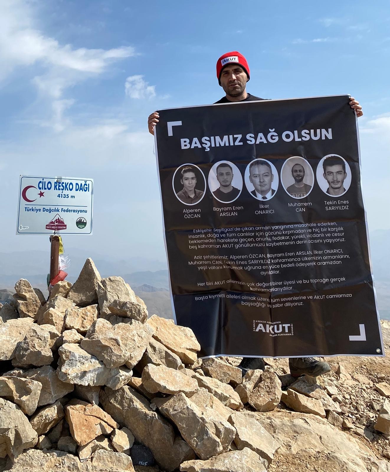 Manisa Kut