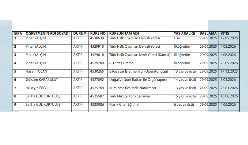 Sarıgöl Halk Eğitim