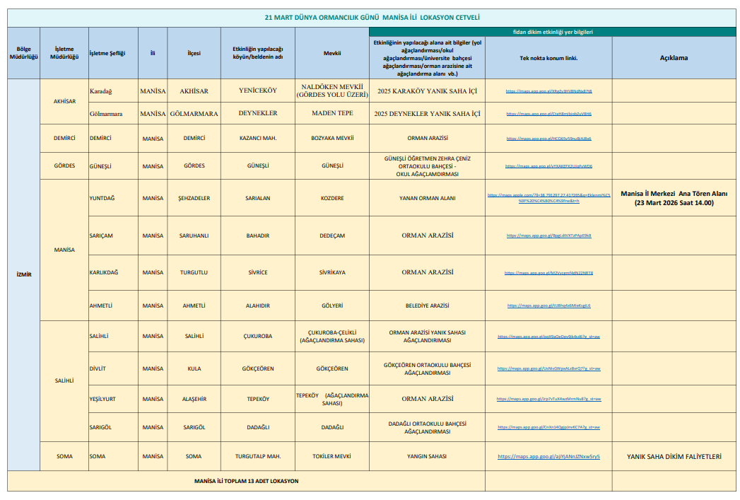Manisa'da Geleceğe Nefes Seferberliği-1