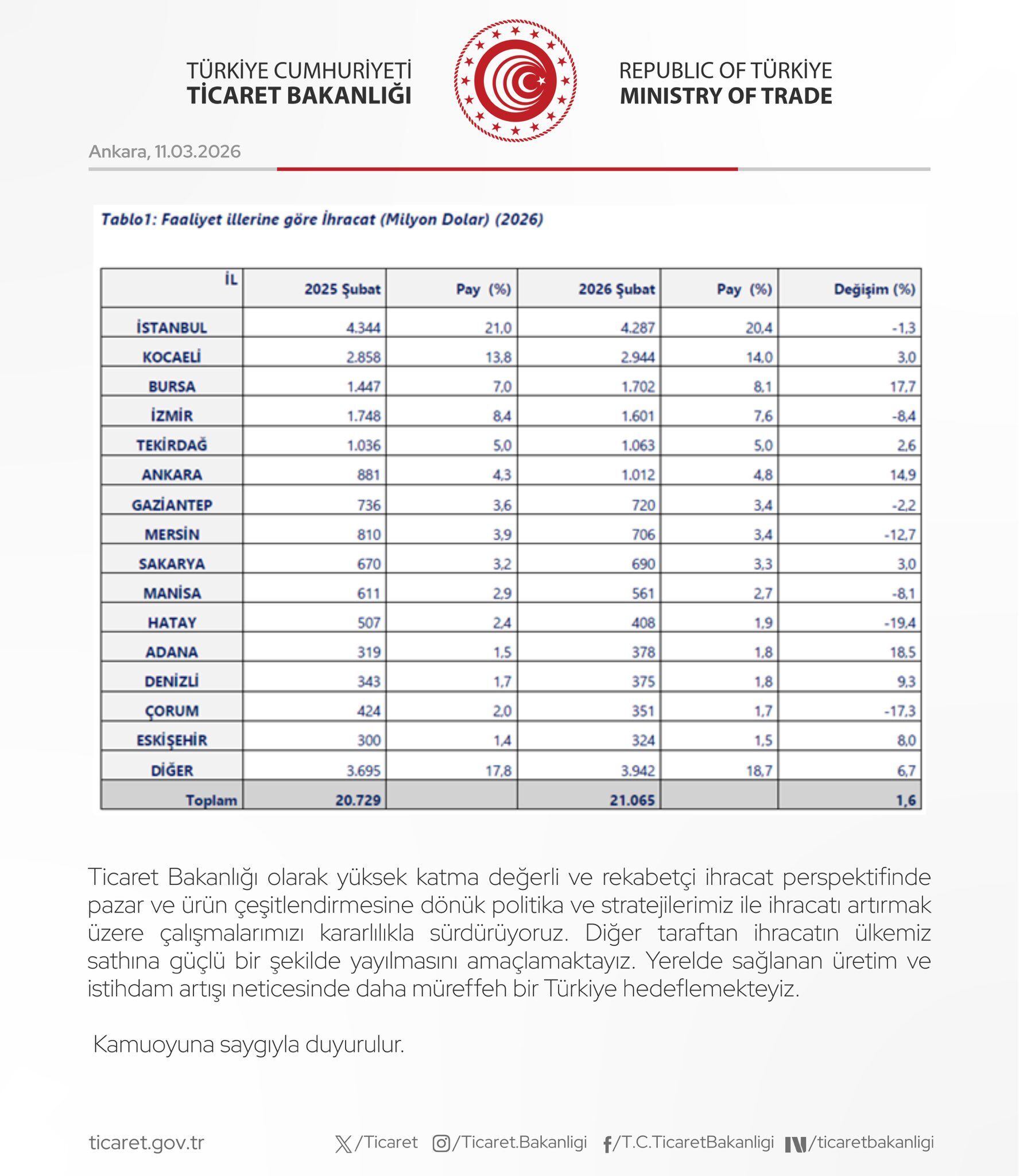 Whatsapp Image 2026 03 14 At 13.14.12