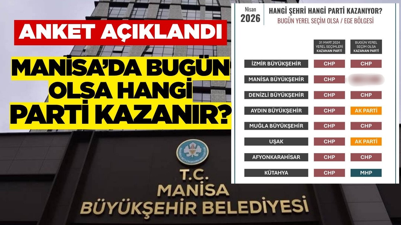 Bugün seçim olsa Manisa Büyükşehir’i hangi parti kazanır?