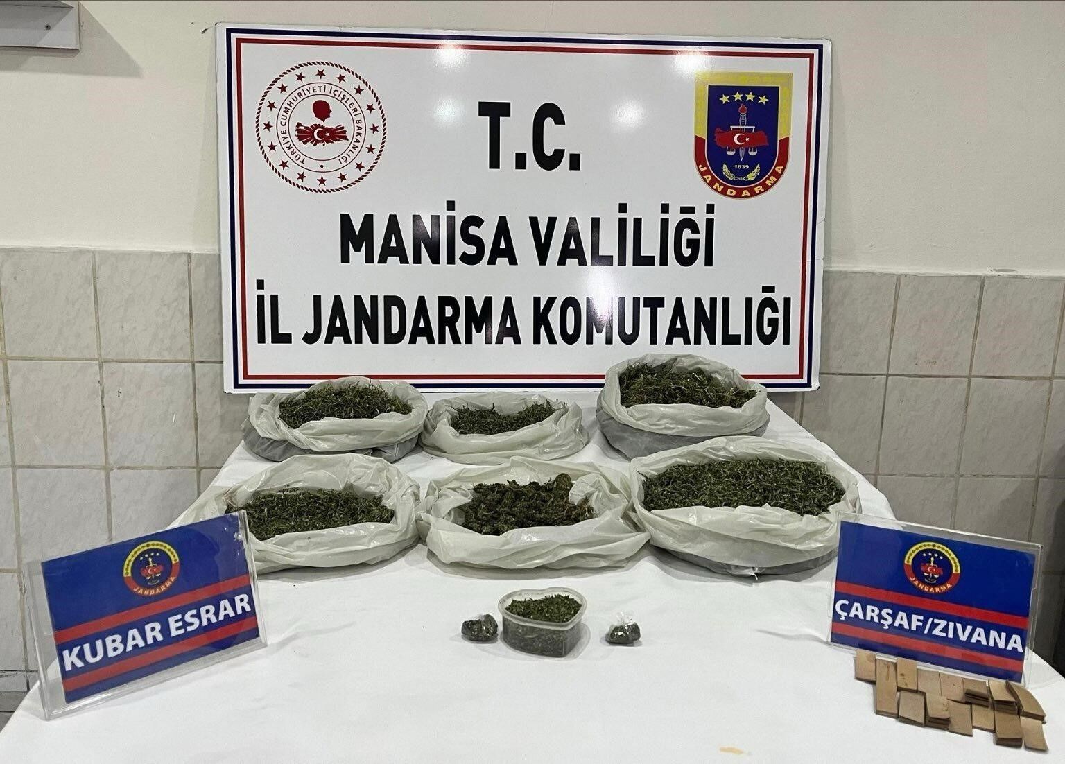 Manisa’da Uyuşturucuya Darbe 106 Tutuklama (1)