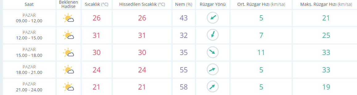 Ekran Görüntüsü 2026 05 31 115302