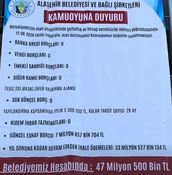 Alaşehir Belediyesi Mali Rakamları Açıkladı: 84 Milyon TL Bütçe Fazlası