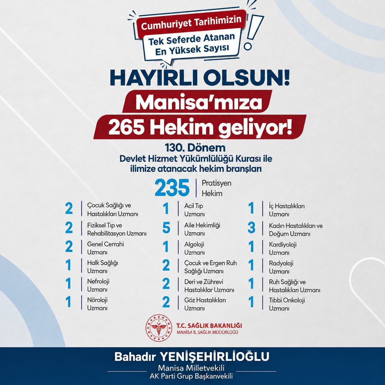 Manisa'da Cumhuriyet Tarihinin En Yüksek Sağlık Ataması İşte Detaylar (2)