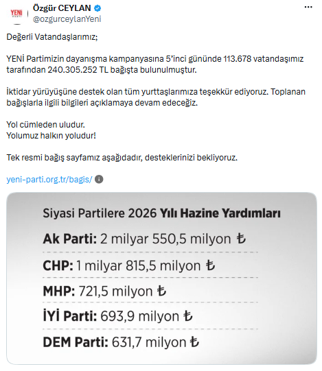 Yeni Parti