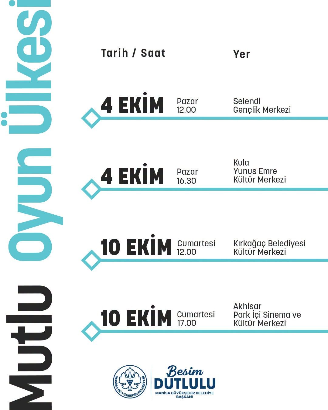 Mutlu Oyun Ülkesi Manisa1.