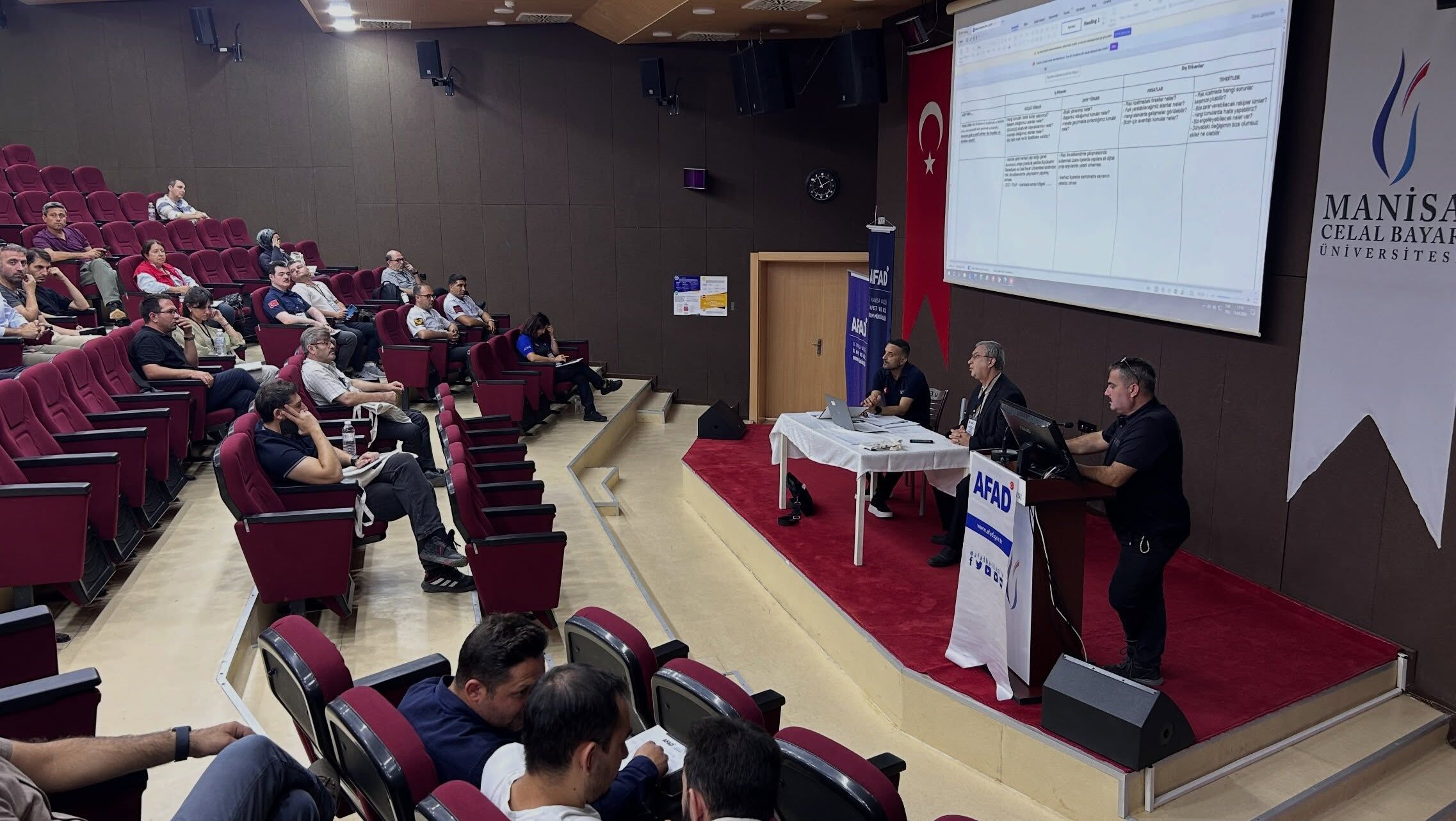 Afetlere Dirençli Manisa Için İrap Çalıştayı Başladı (2)
