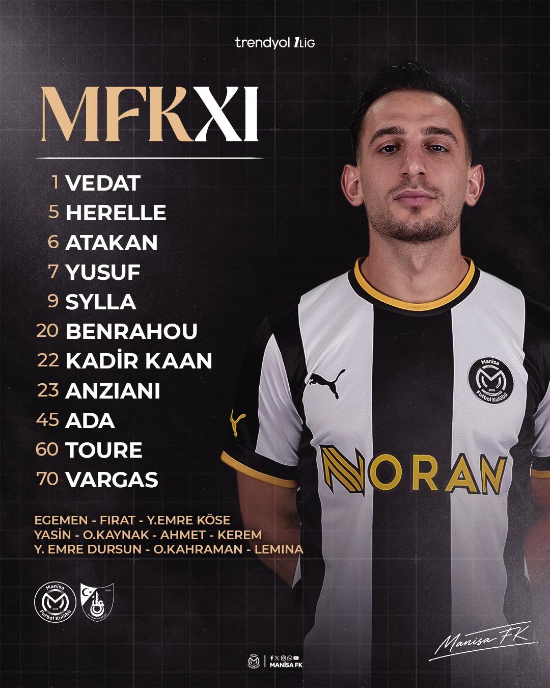 Manisa FK'da İstanbulspor maçı öncesi ilk 11 belli oldu-.1