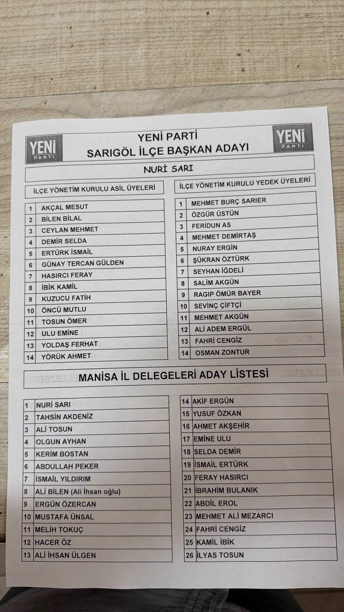 Yeni̇ Parti Sarıgöl'de Kongre Heyecanı! (1)
